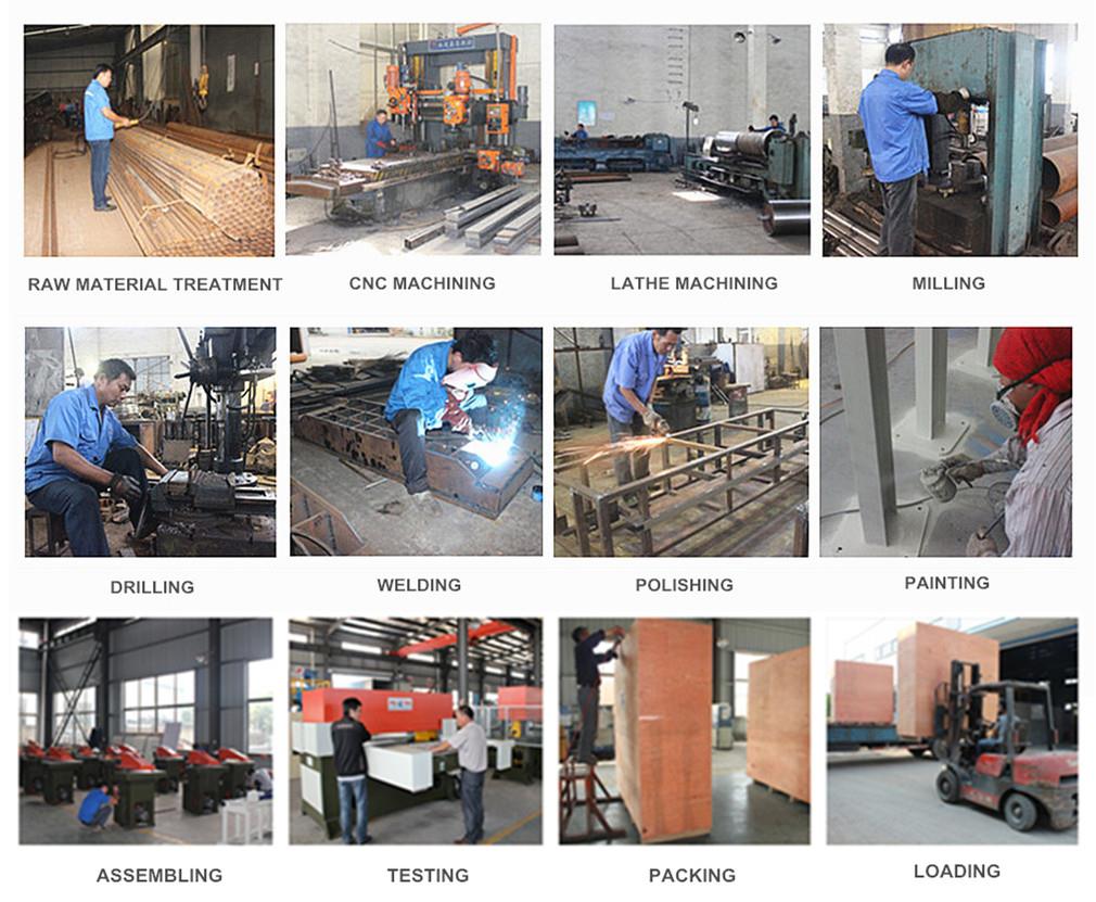 PRODUCTION PROCESS